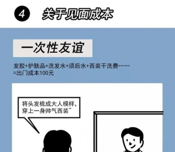 朋友圈一次性友谊鉴别指南